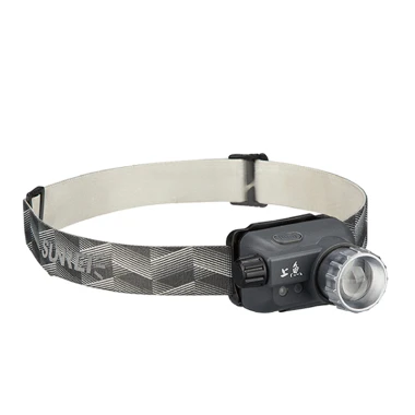 چراغ پیشانی سانری مدل Poseidon HeadLamp توان 320 لومن